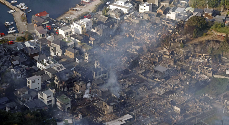 Aajkaal Daily (Desh Pardesh Ni Aajkaal)