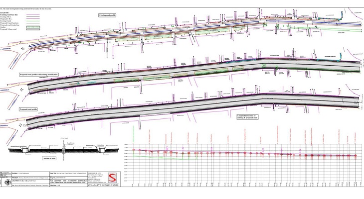 Aajkaal Daily (Desh Pardesh Ni Aajkaal)
